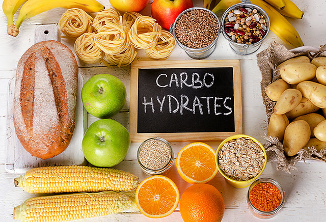 Know Your Carbohydrates